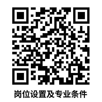 阳曲县农业示范区投资发展有限公司岗位设置表.png